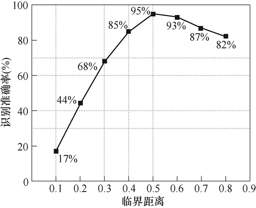 width=182.05,height=147.85