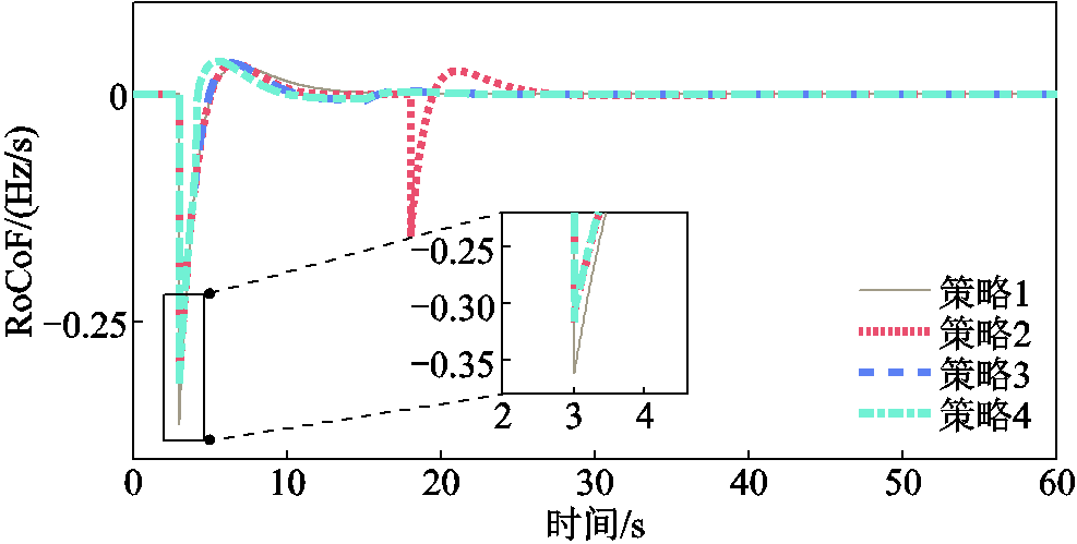width=215.25,height=108.75