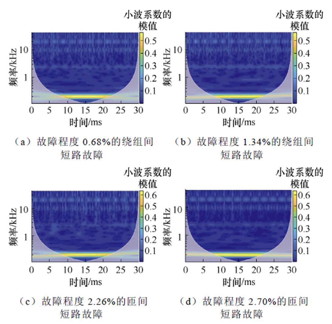 width=237.7,height=231.85