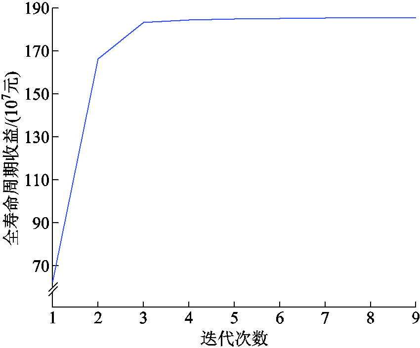 width=185.25,height=153.75