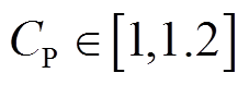 width=49.6,height=17