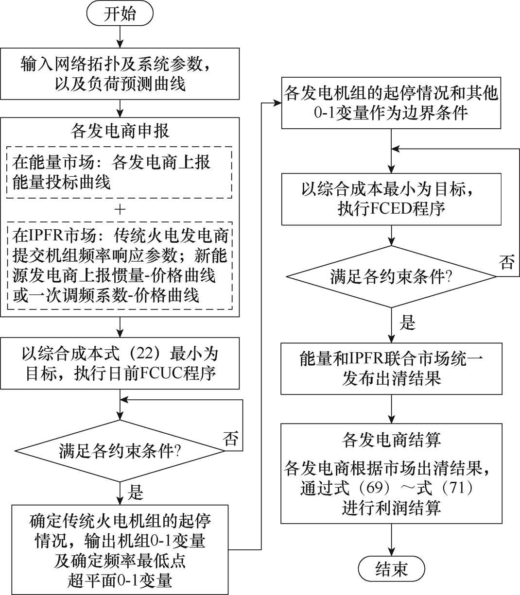 width=233.4,height=267.25