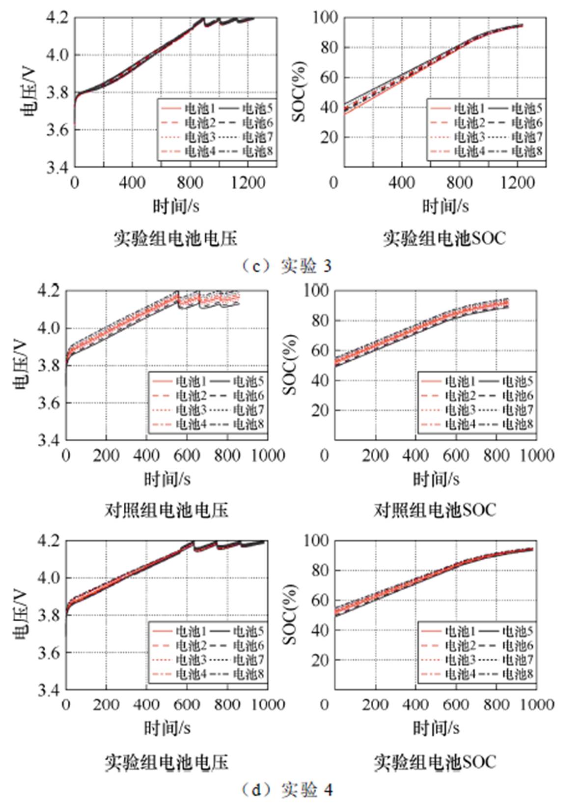 width=257.25,height=358.3