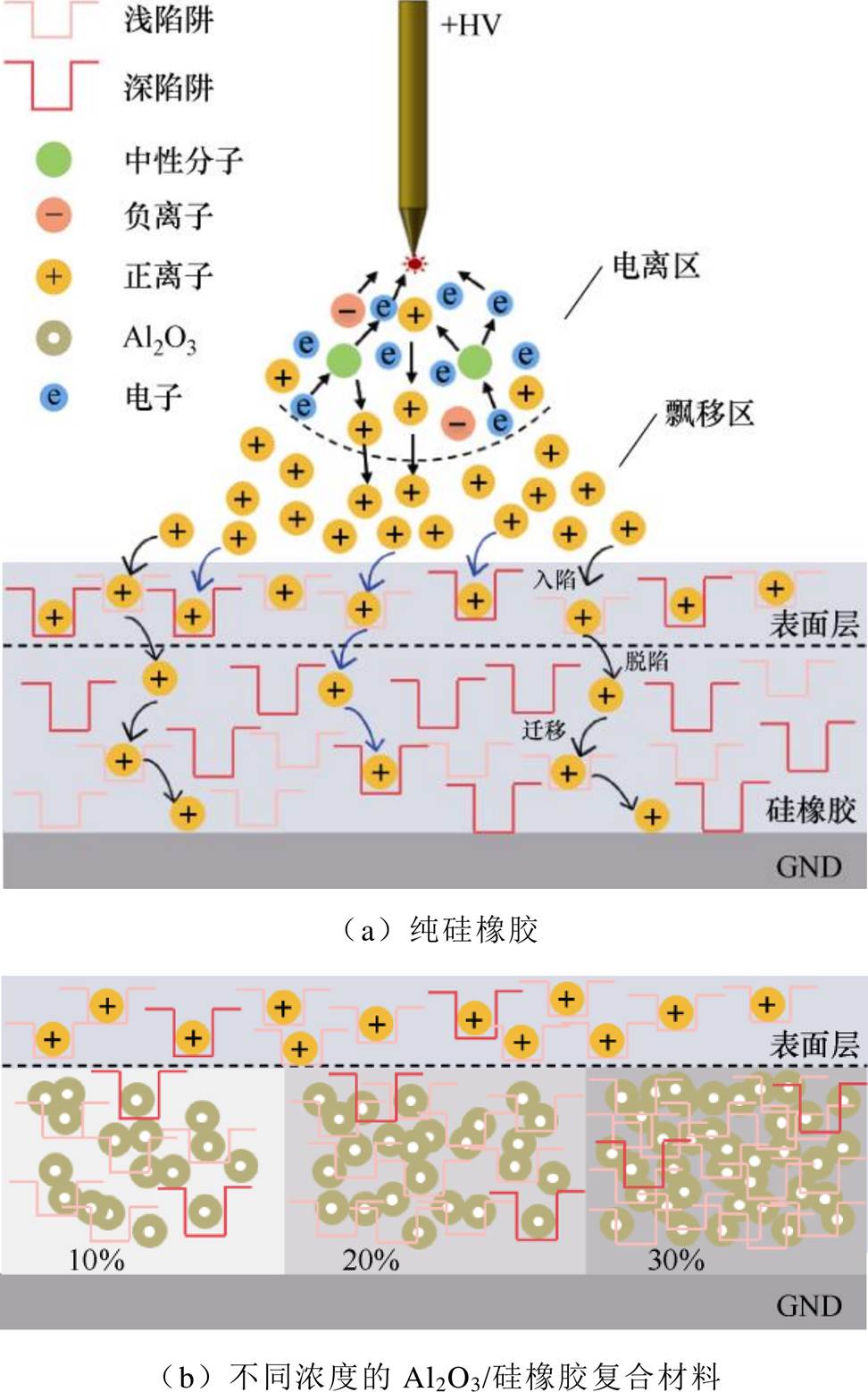width=212.25,height=339.95
