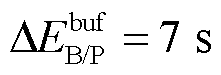 width=48.2,height=16.3