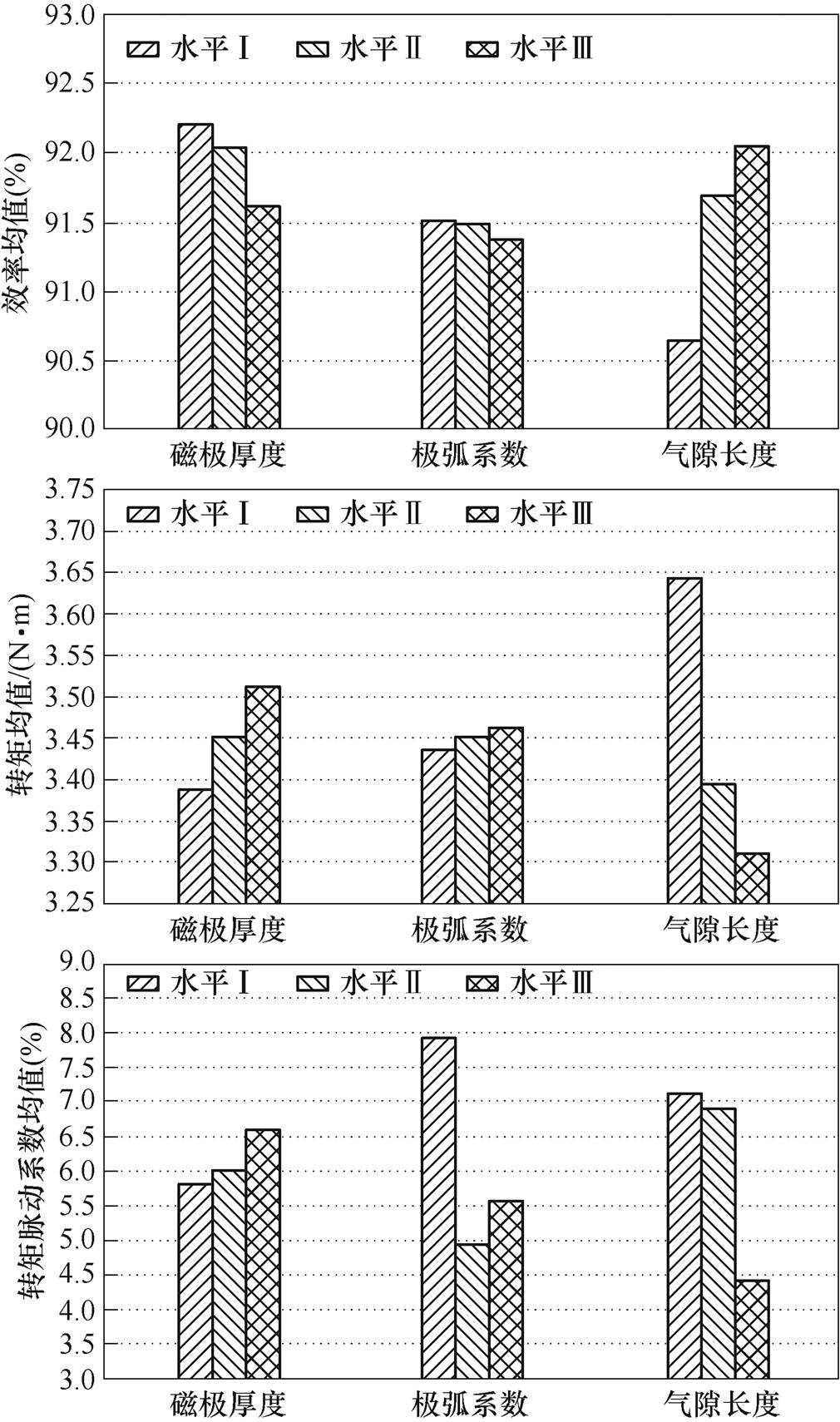 width=220.45,height=373.2