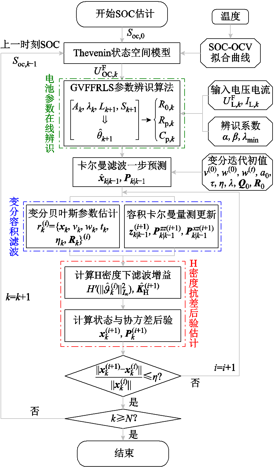 width=206.5,height=351.15