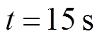 width=31.5,height=14.25