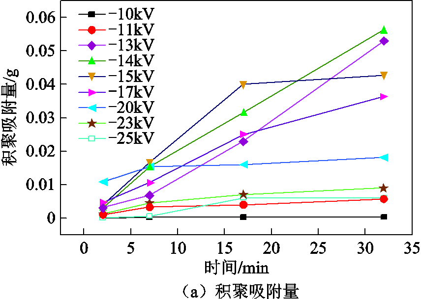 width=186.75,height=132.75