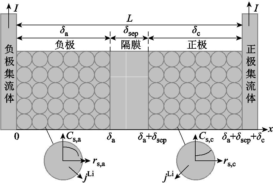 width=200.25,height=134.25