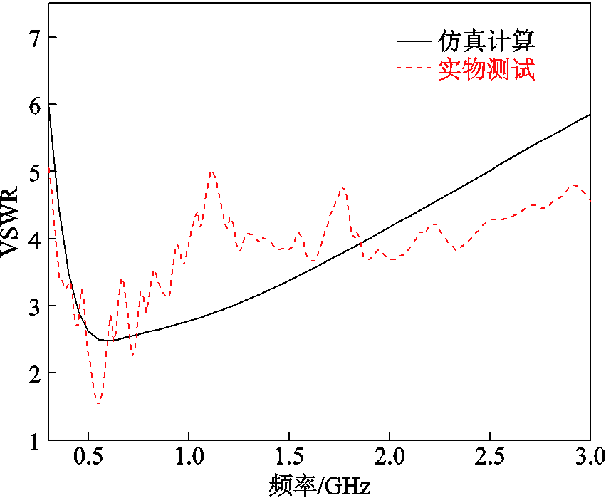 width=185.65,height=152.5