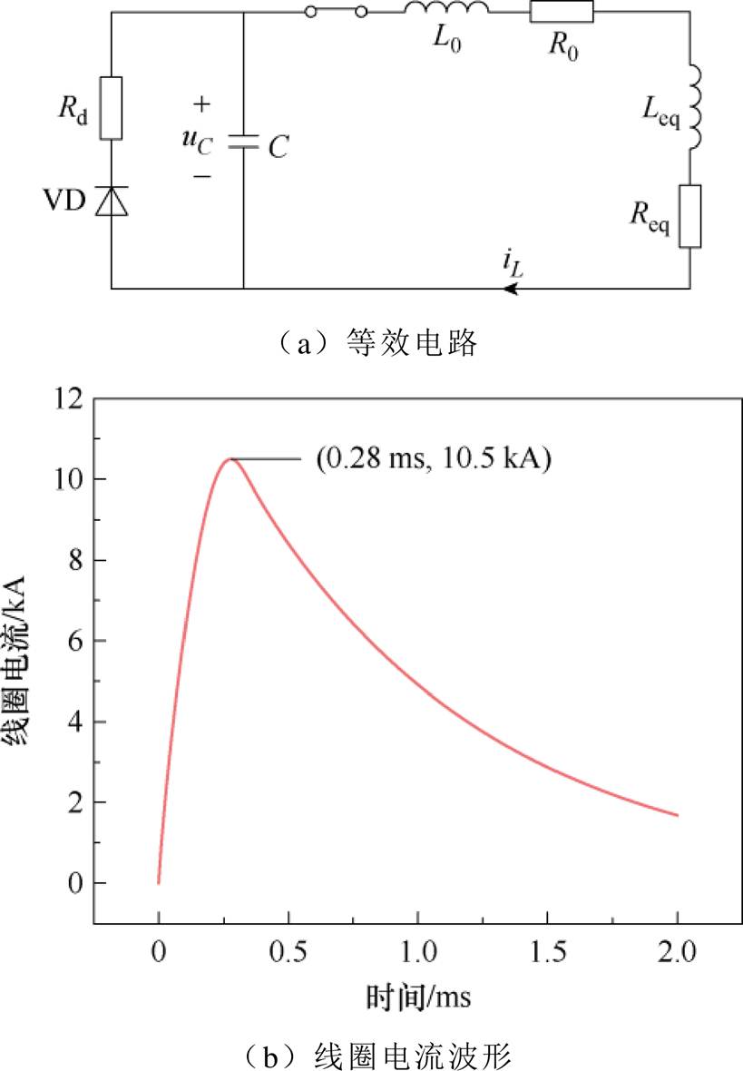 width=178.8,height=257.35