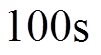 width=21.9,height=12.1