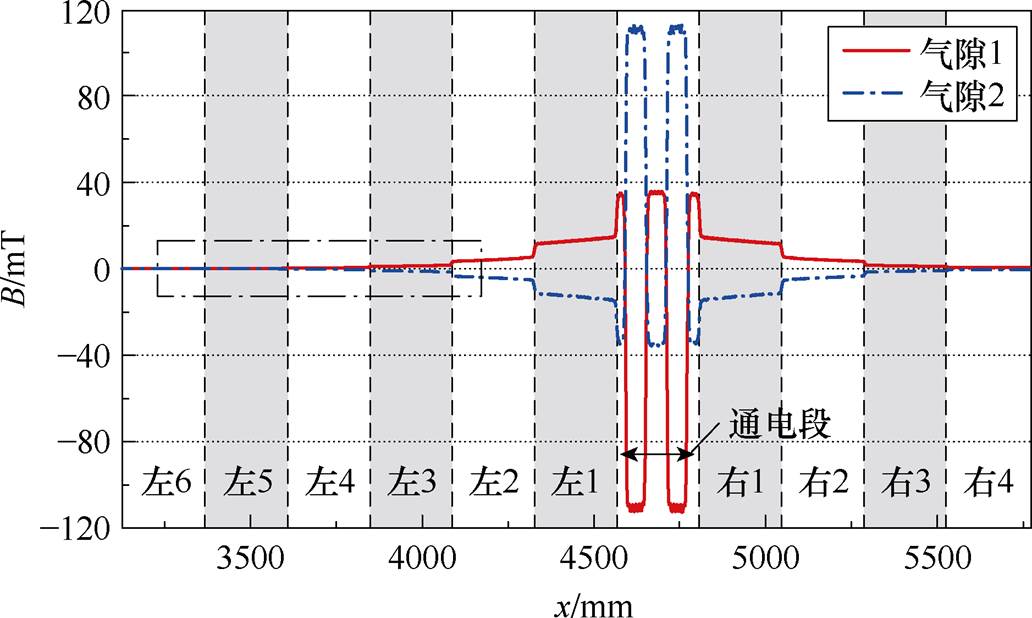 width=225.25,height=134.75