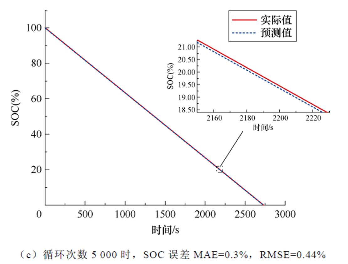 width=242.25,height=183.8