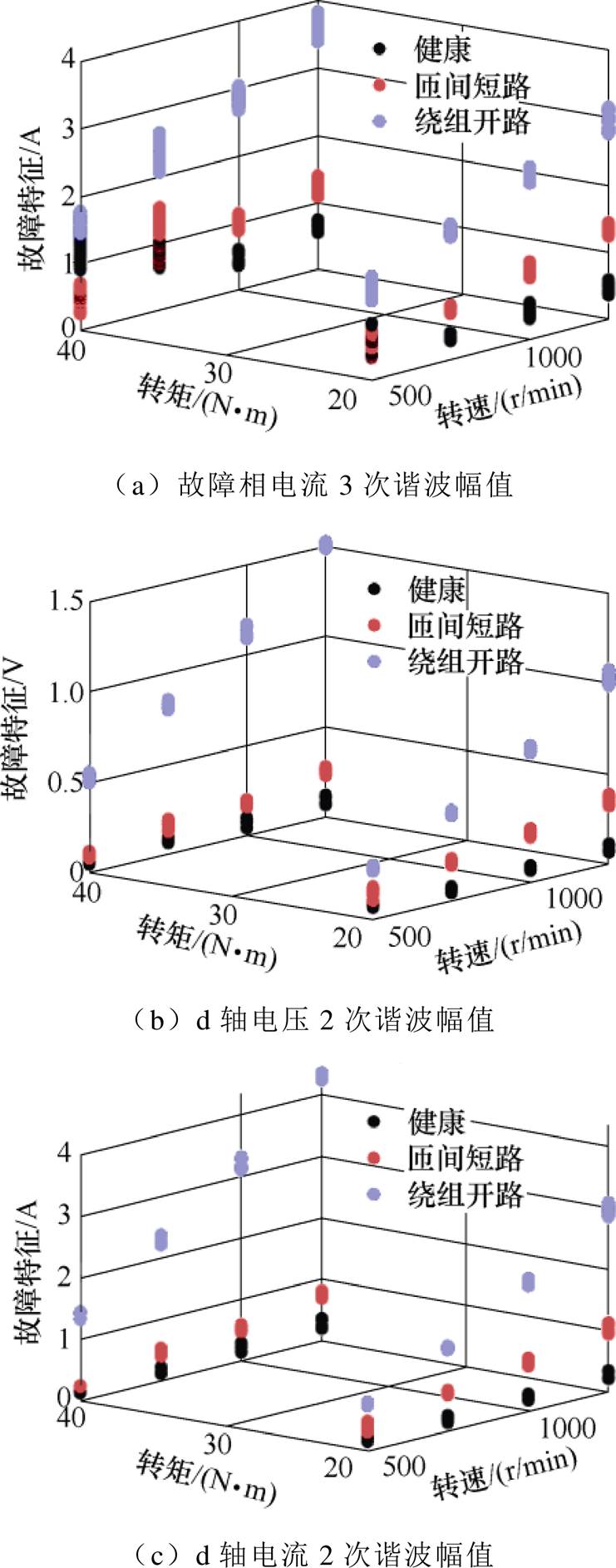 width=161.6,height=411.55