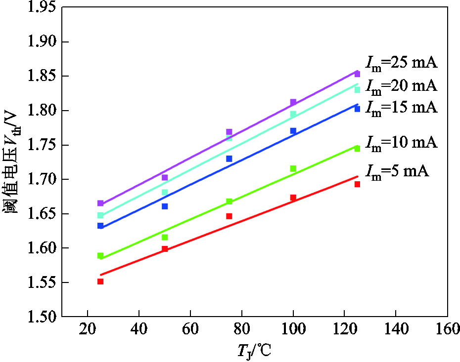 width=202.9,height=159.9