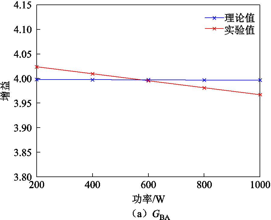 width=196.7,height=159.8