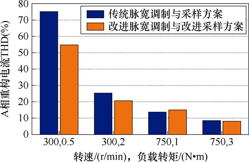 width=179.25,height=117