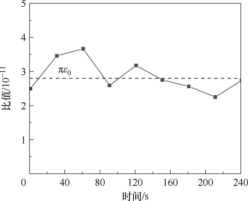 width=183.1,height=148.15