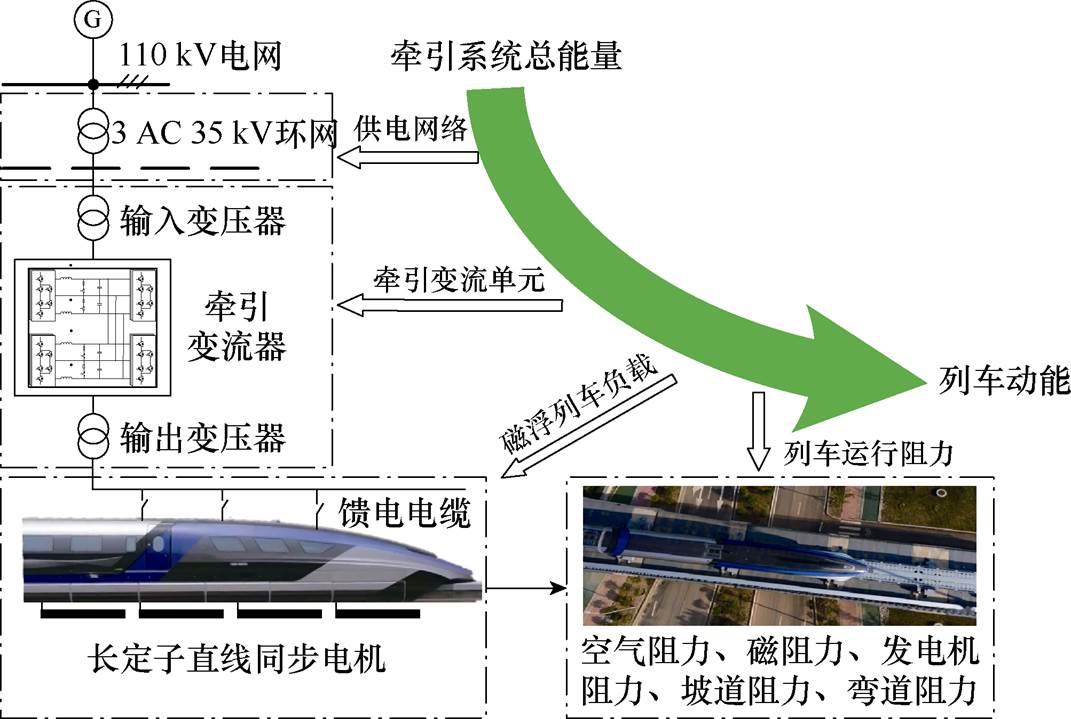 width=233.65,height=156.9