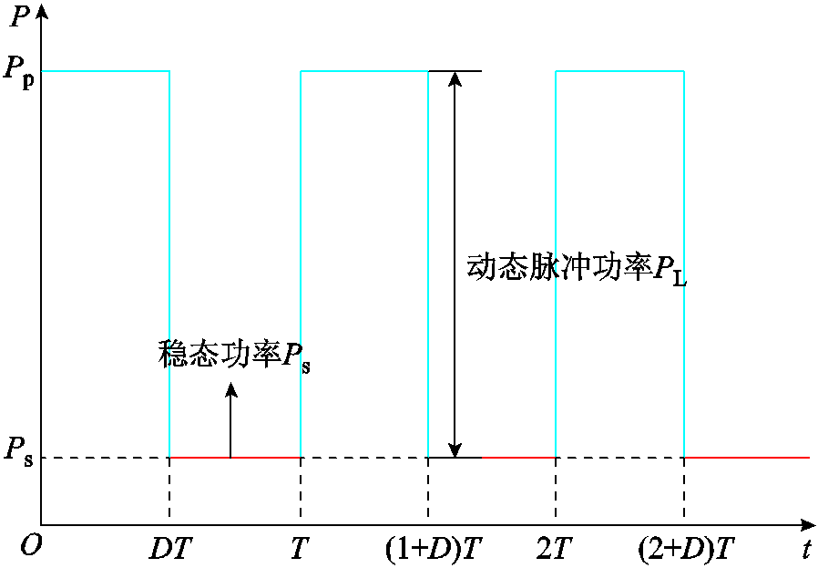 width=195.75,height=135.75