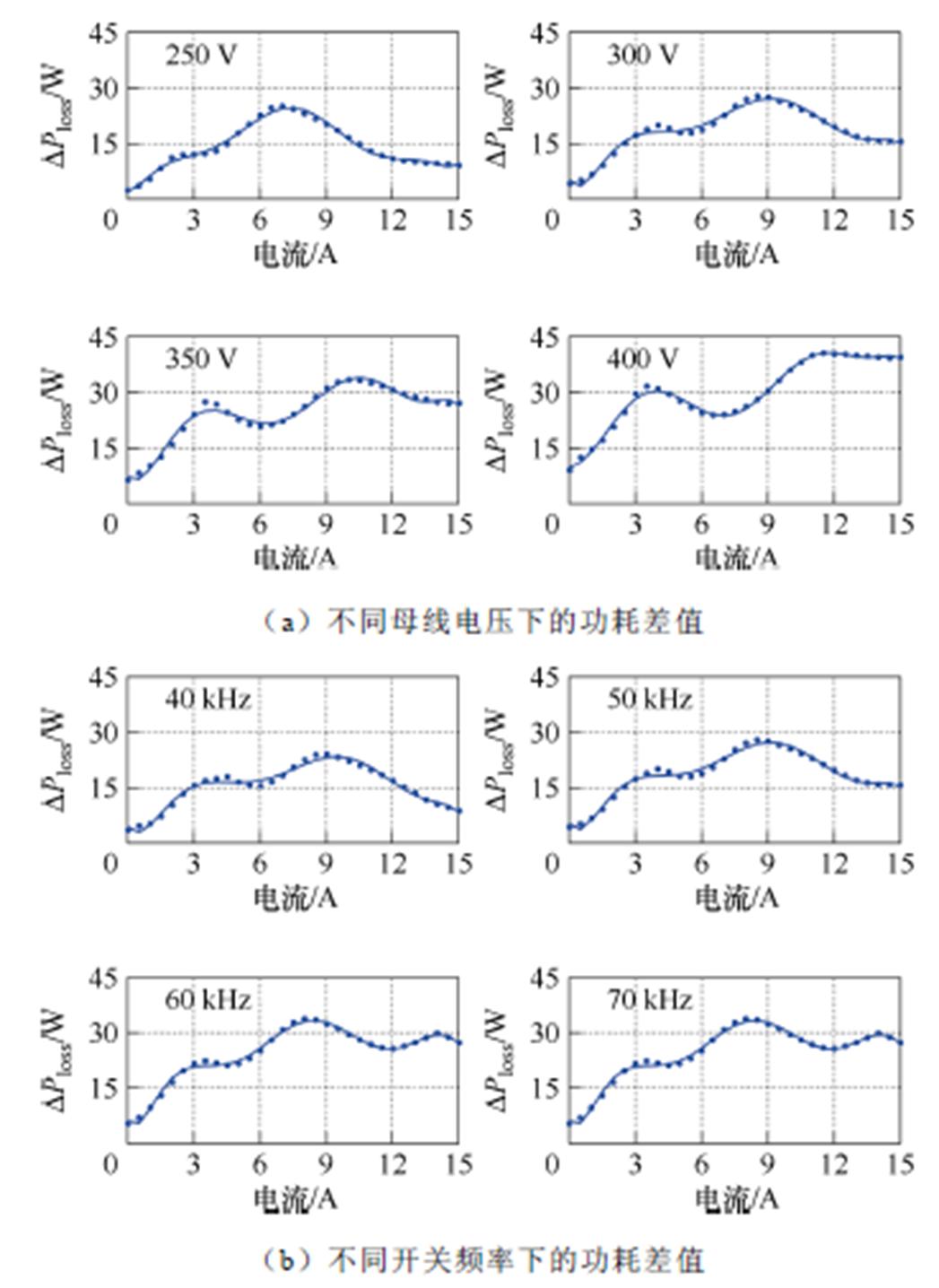 width=228.55,height=313.35