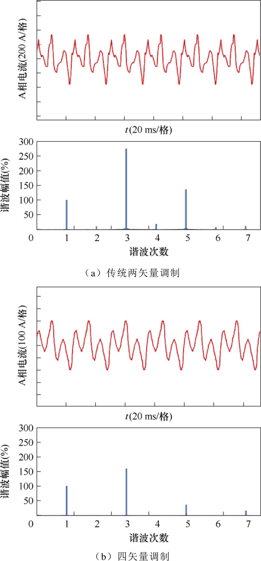 width=198.45,height=425.8