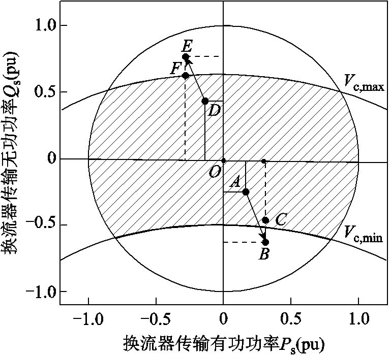 width=167.25,height=153