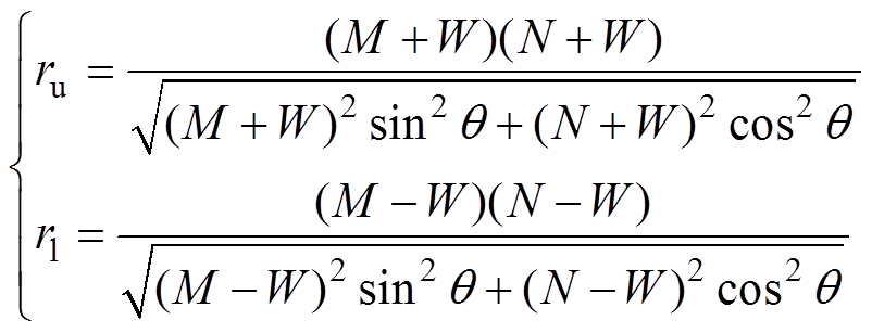 width=175,height=67