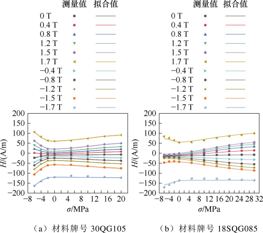 width=233.6,height=207.7