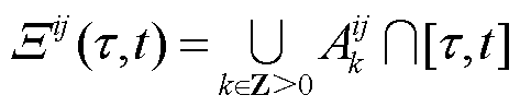 width=103.3,height=21.3