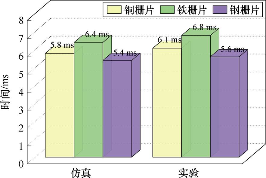 width=192.75,height=129