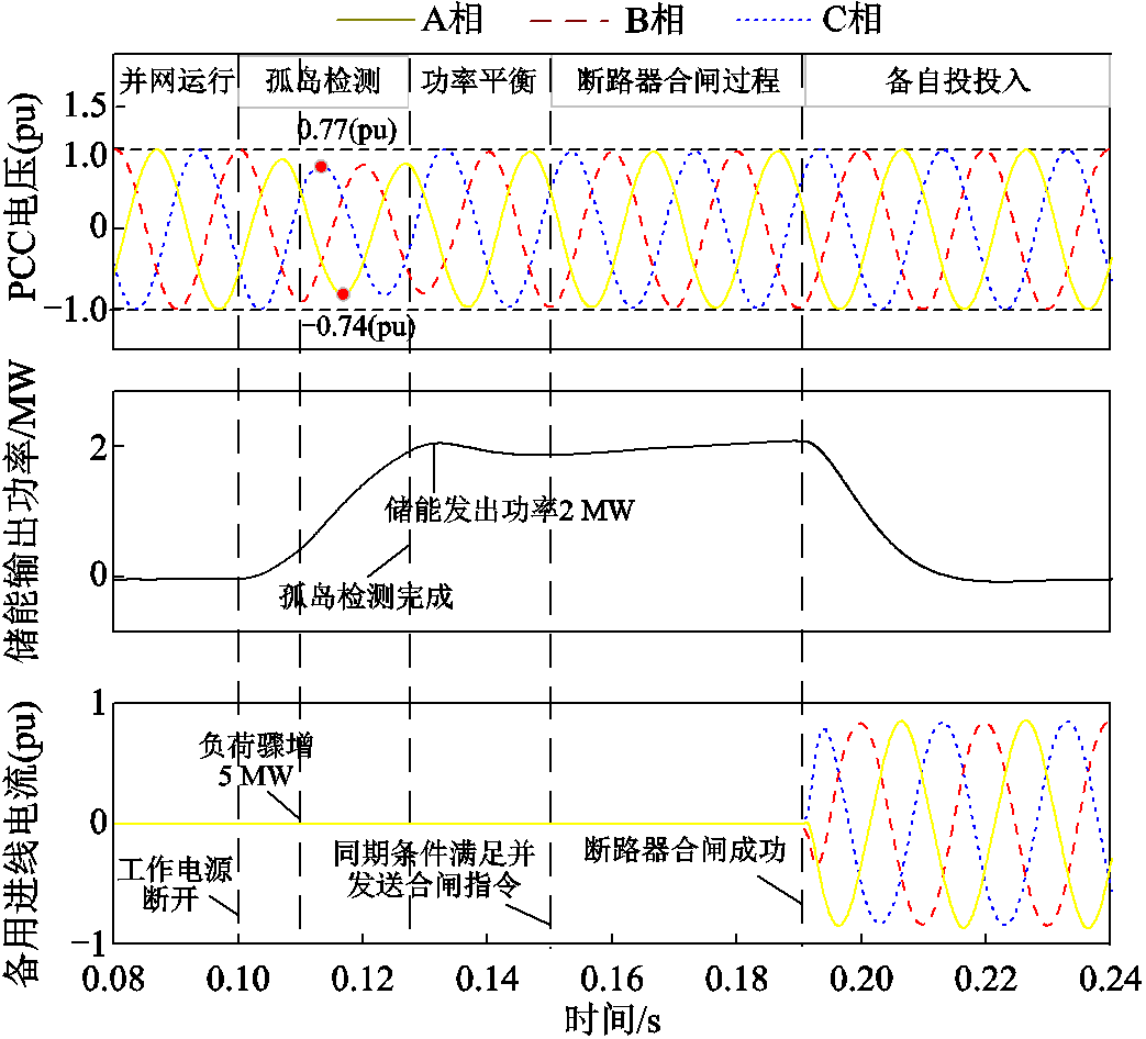 width=227.55,height=206.5