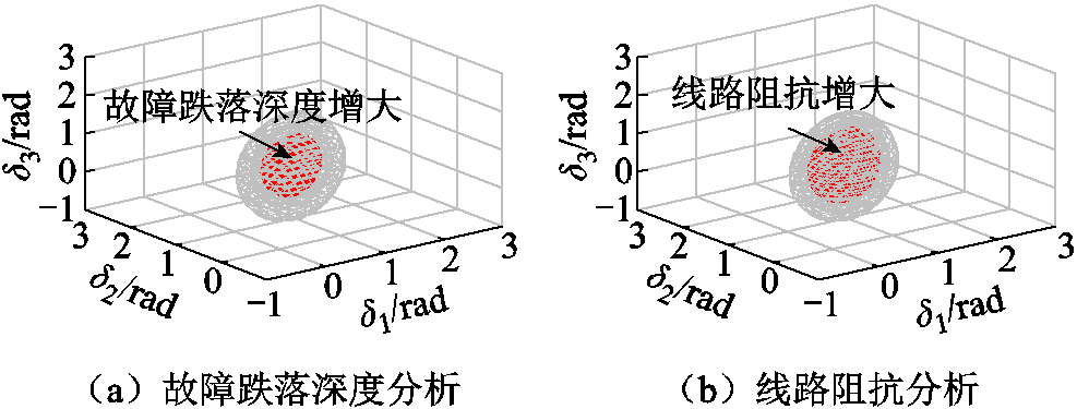 width=215.25,height=81.75