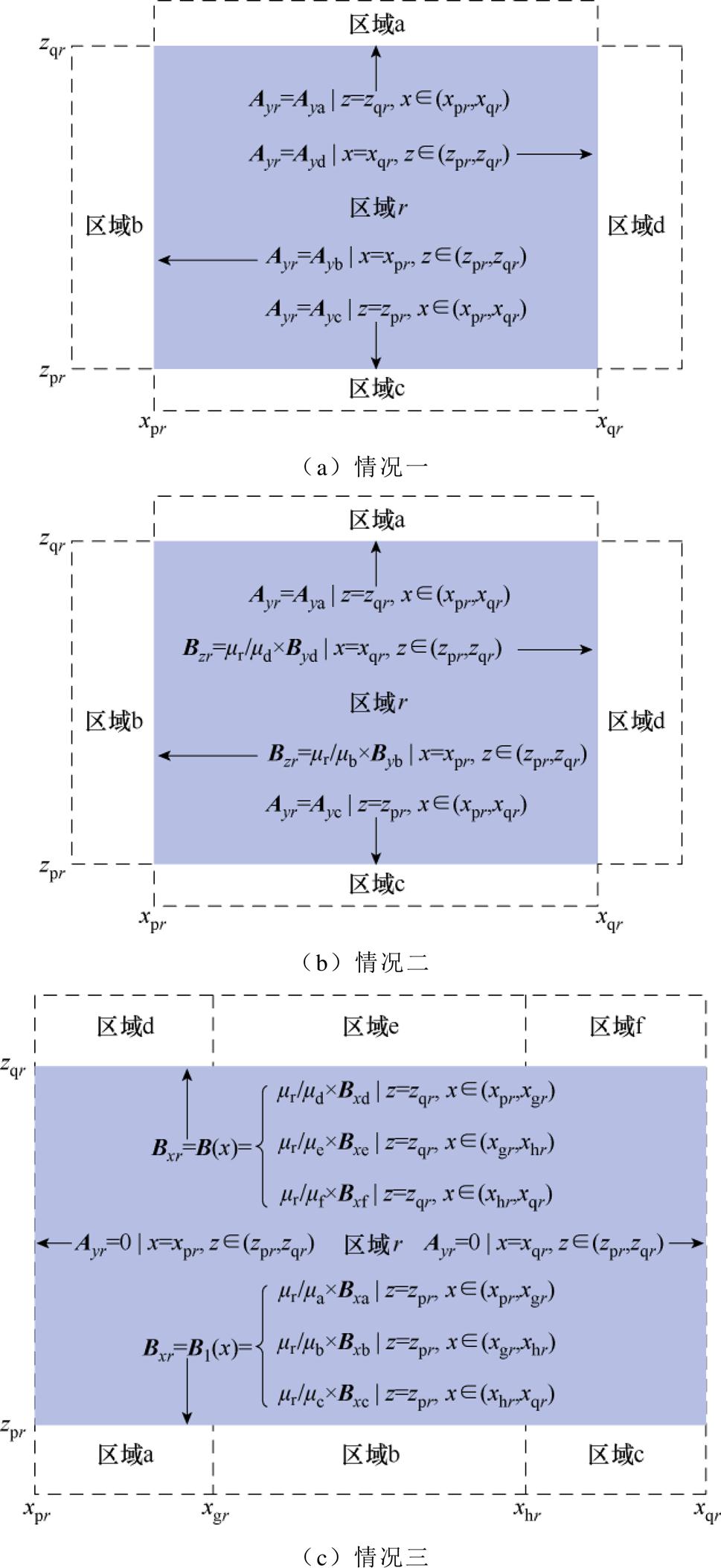 width=227,height=493.5