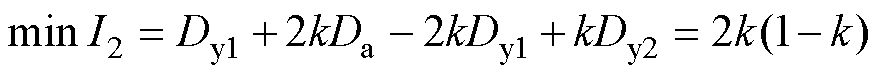 width=192,height=17
