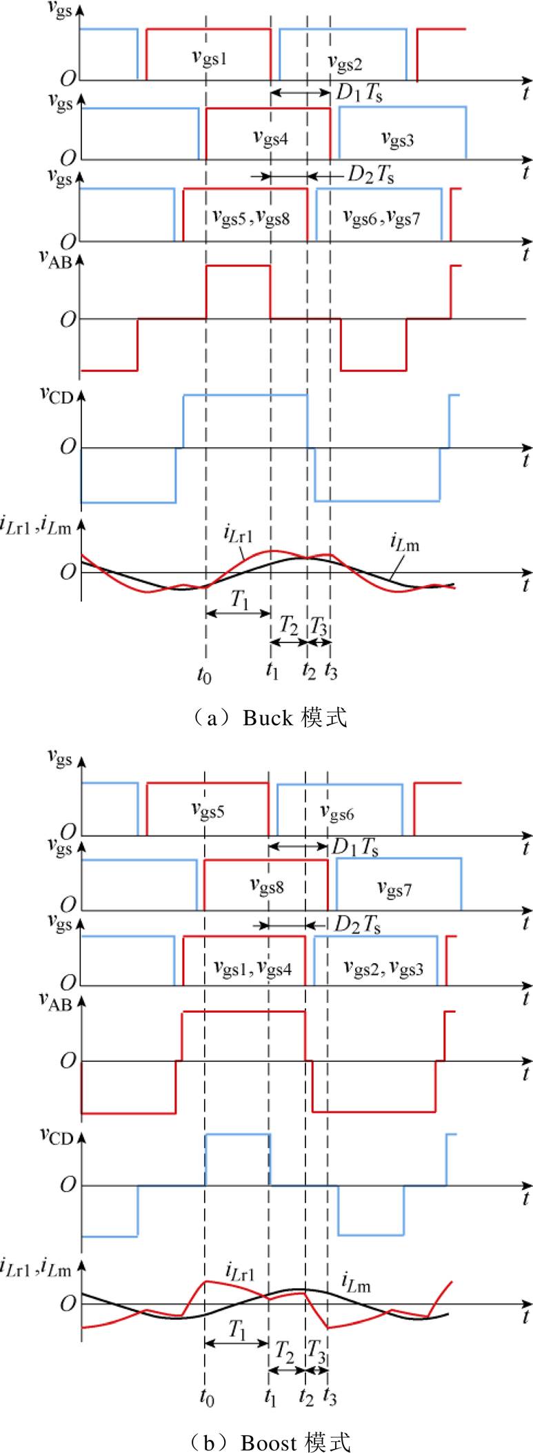 width=175.8,height=479.1