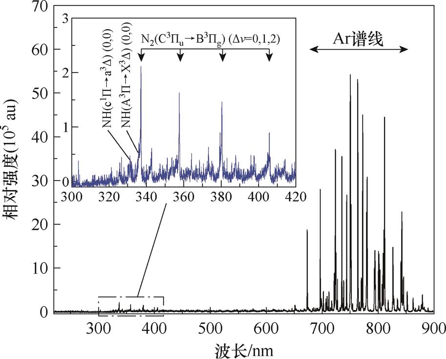 width=199.45,height=160.7