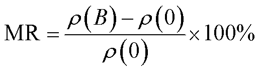 width=112.9,height=31.1