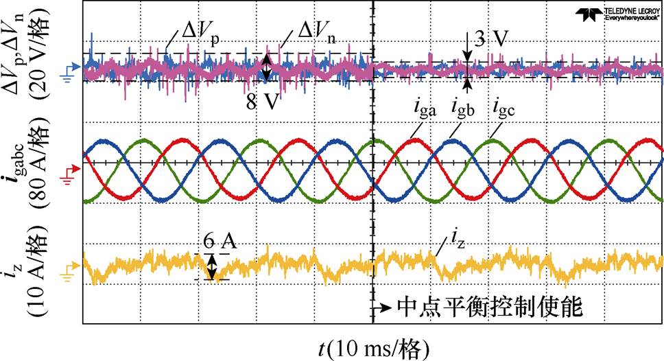 width=211.2,height=114.85