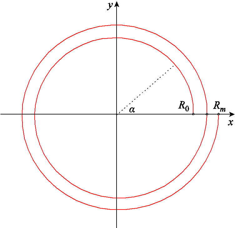 width=164.25,height=159