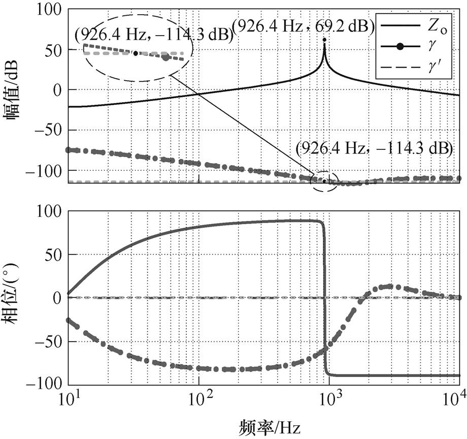 width=200.75,height=188.5