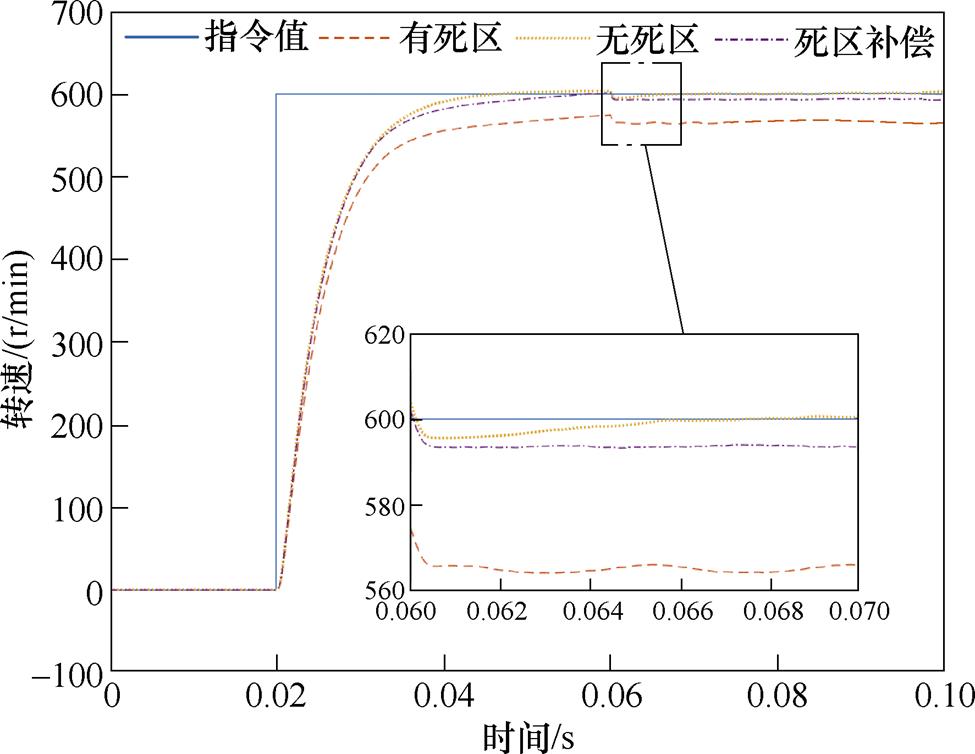 width=212.75,height=164.5