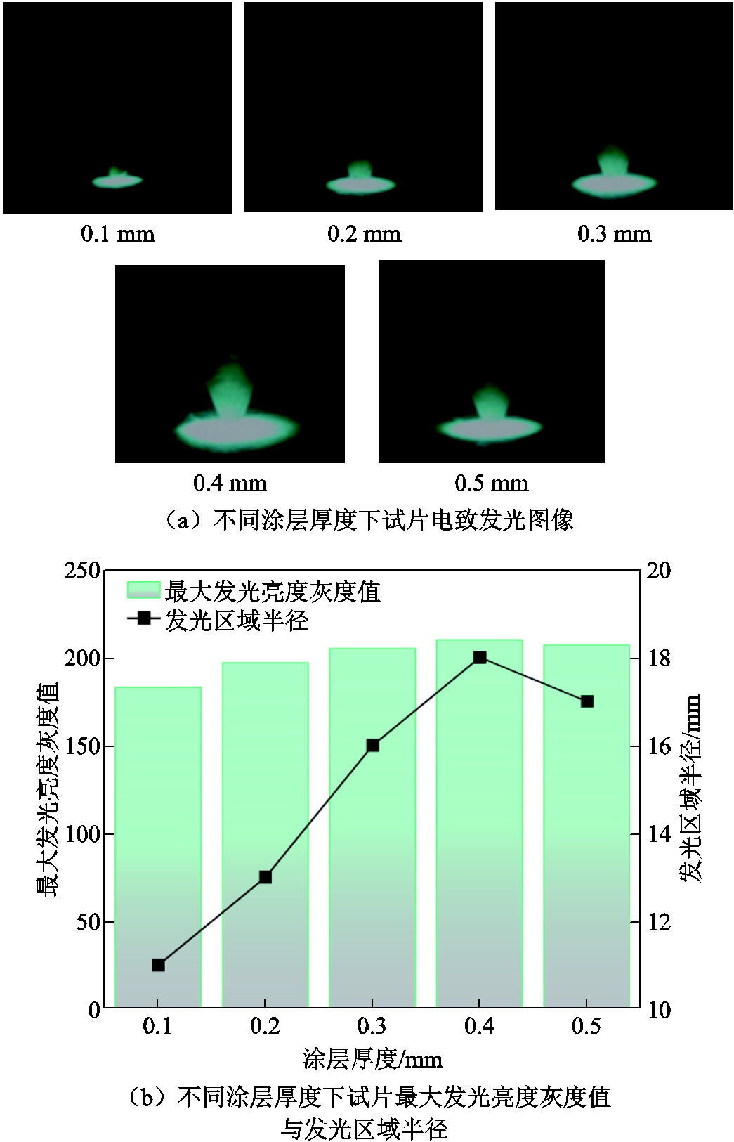 width=228,height=354.75