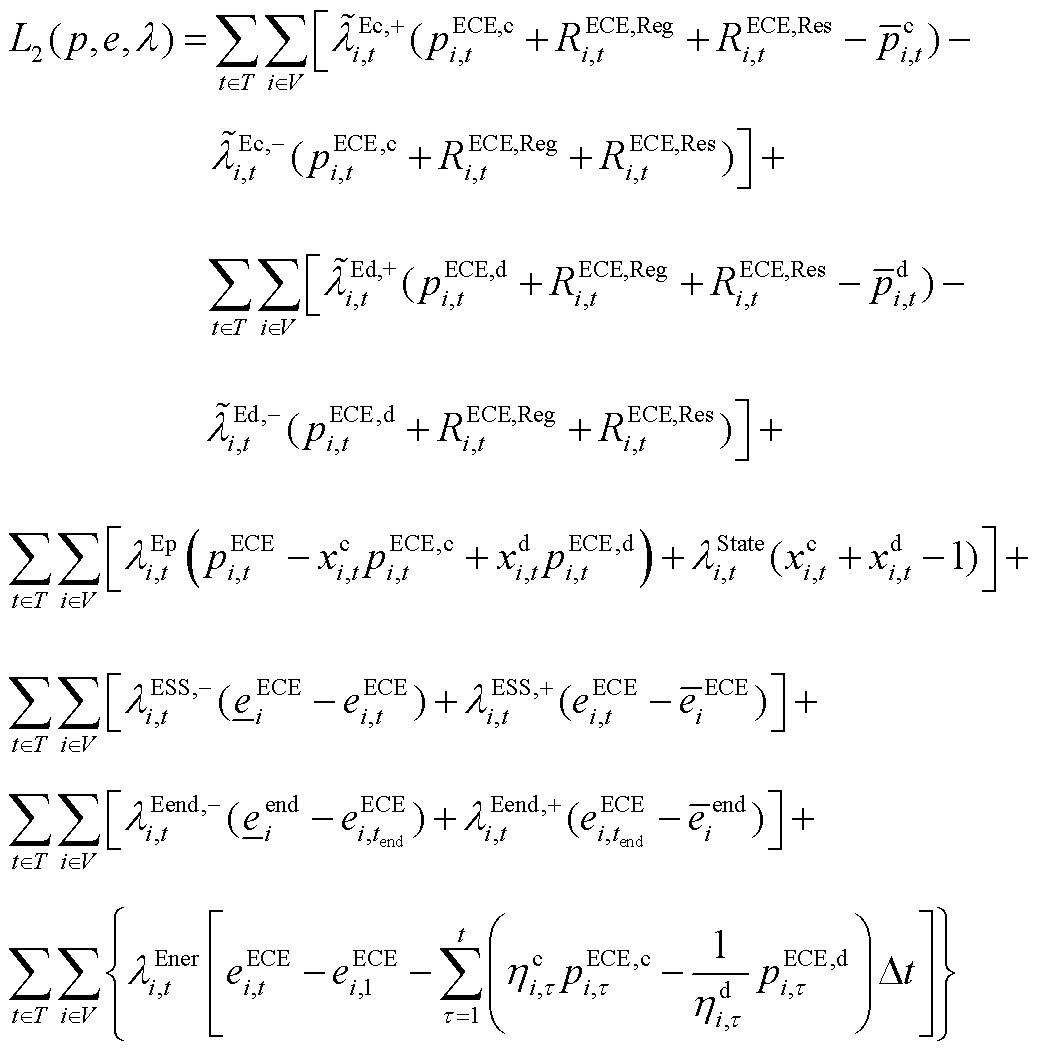 width=226.7,height=229.7