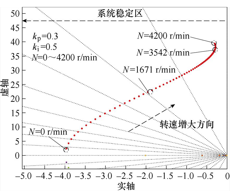 width=192.75,height=163.5