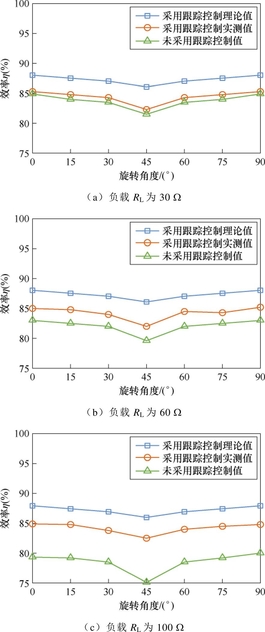 width=197.95,height=472.25