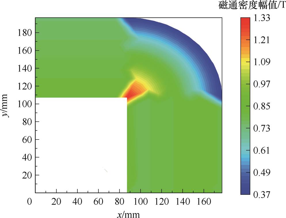 width=216.95,height=165.5
