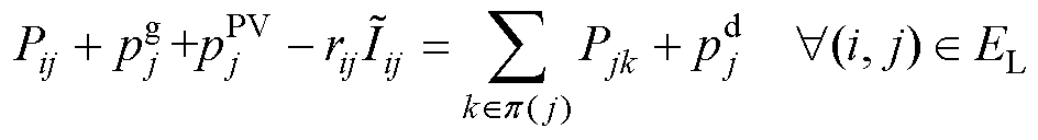 width=206,height=28